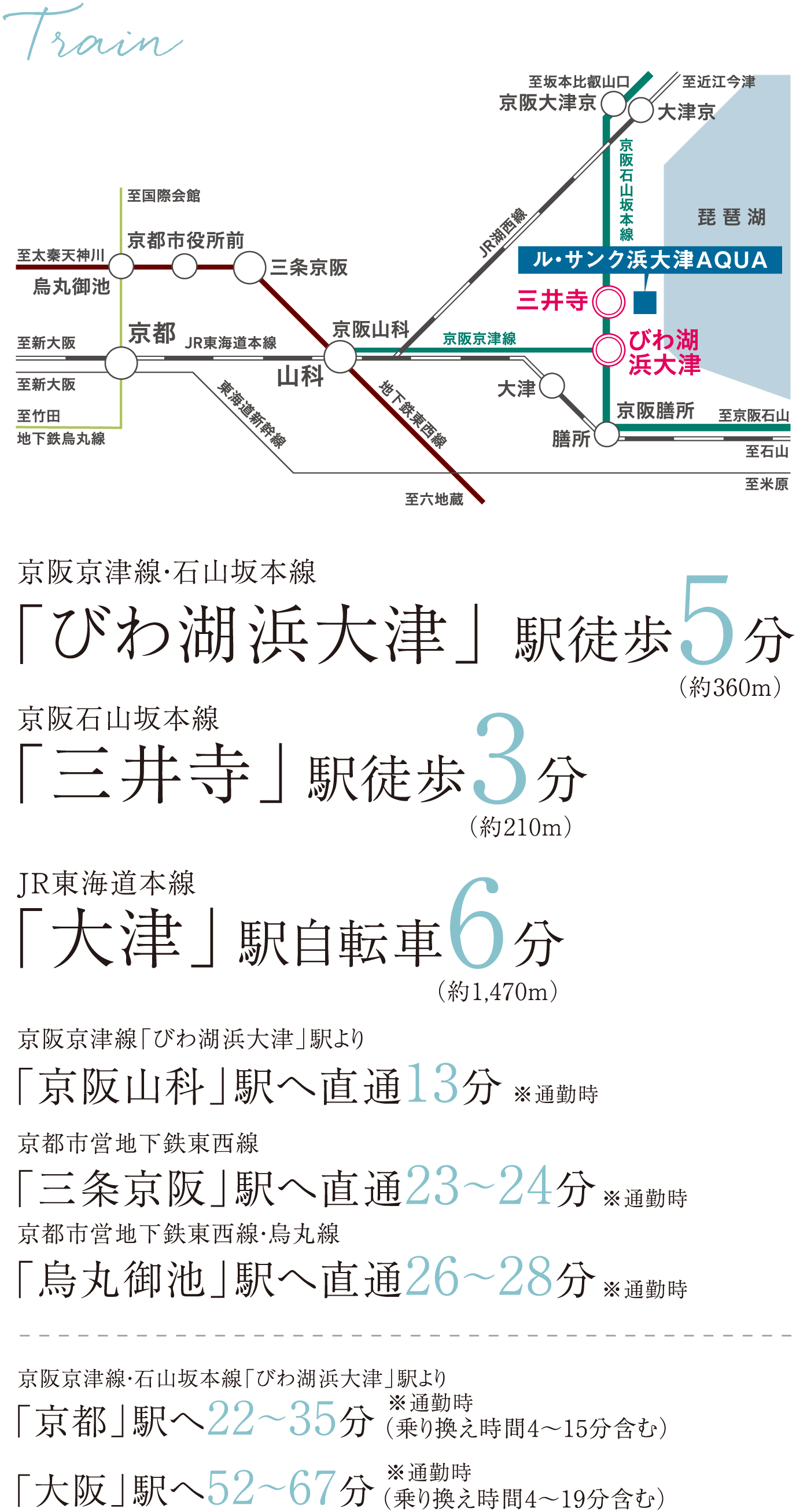 access
