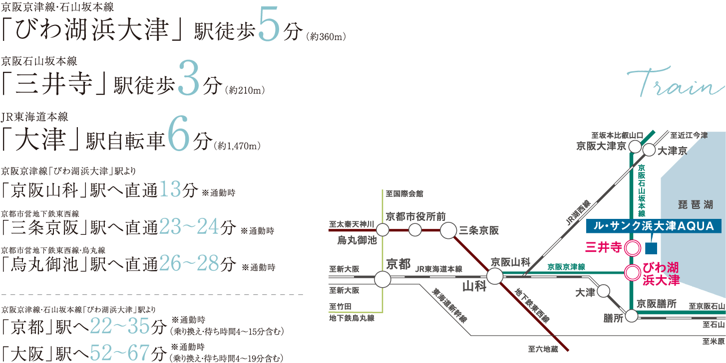 access